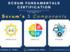 scrum-fundamentals-certification-part-i-introduction-c-components