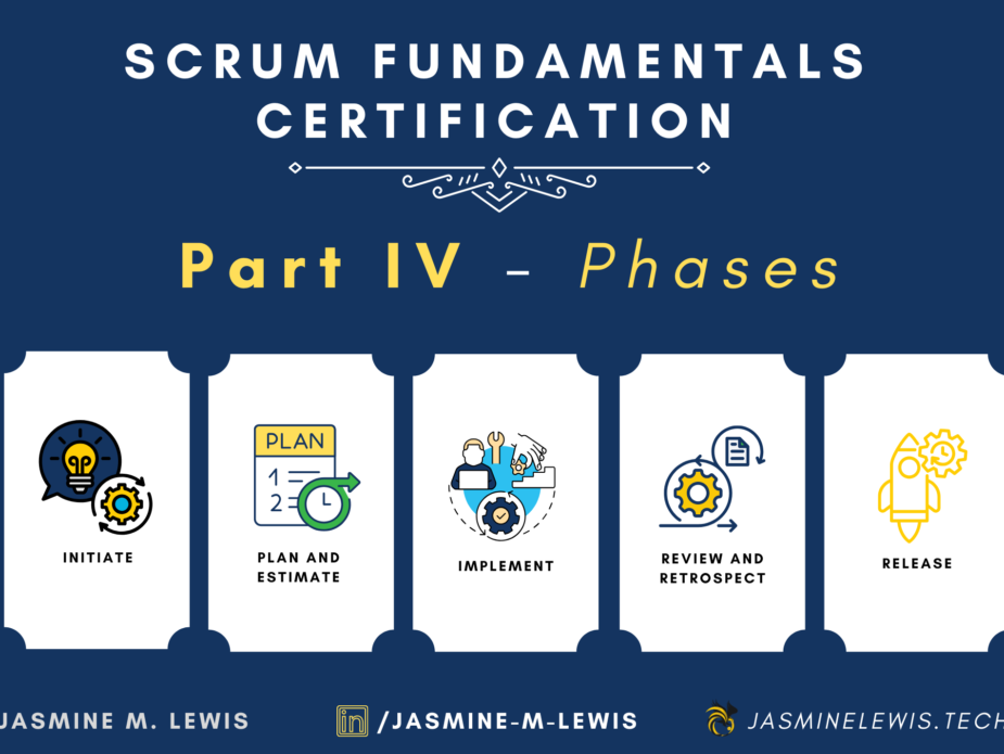 scrum-fundamentals-certification-part-iv-phases-a